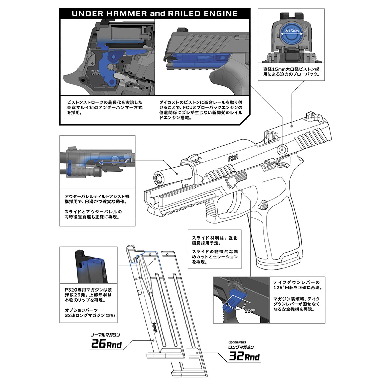 TOKYO MARUI P320 Full Size GBB Airsoft