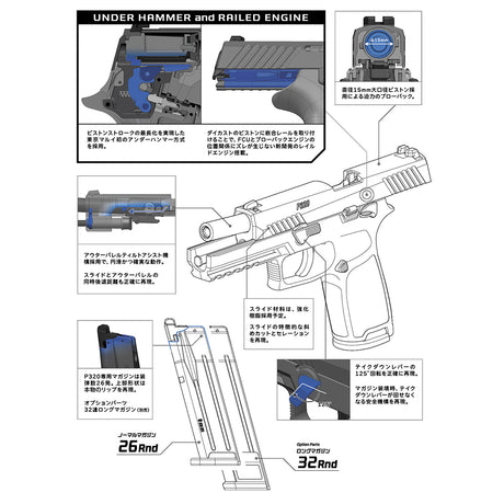 TOKYO MARUI P320 Full Size GBB Airsoft