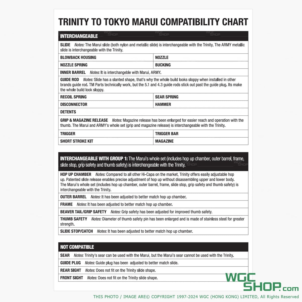 MODIFY-TECH Trinity Hi-Capa 5.1 GBB Airsoft-WGC Shop