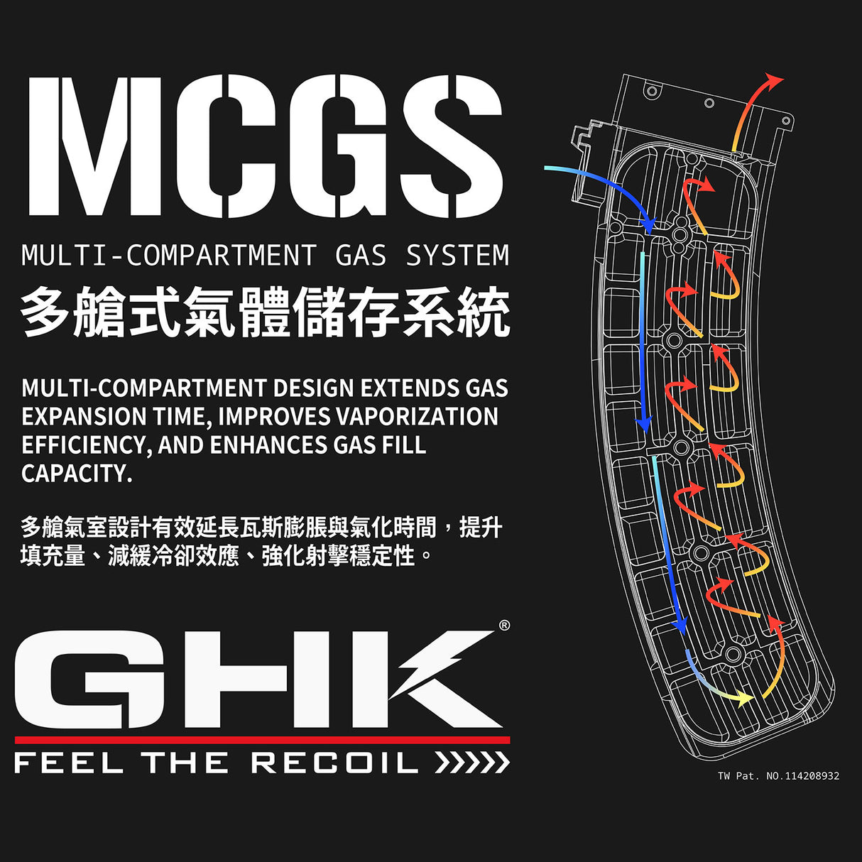 GHK 30Rds 5.45 AK Gas Airsoft Magazine ( MCGS ) GHK-GMAG-545-AK-MCGS - WGC Shop
