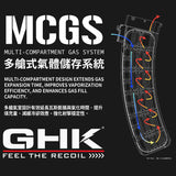 GHK 30Rds 5.45 AK Gas Airsoft Magazine ( MCGS ) GHK-GMAG-545-AK-MCGS - WGC Shop