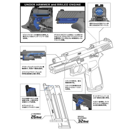 TOKYO MARUI P320 Full Size GBB Airsoft
