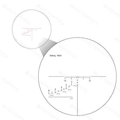 VICTOPTICS SVD Dragunov 3-9×24 FFP Riflescope ( OPFF-03 ) - WGC Shop