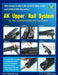 LCT AK Receiver Cover Upper Rail System ( PK213 ) - WGC Shop