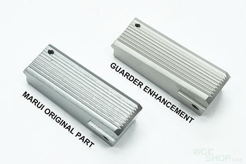 GUARDER Stainless Spring Housing for Marui V10 GBB Airsoft - WGC Shop