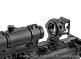 ARMYFORCE Angular Viewing Device - WGC Shop